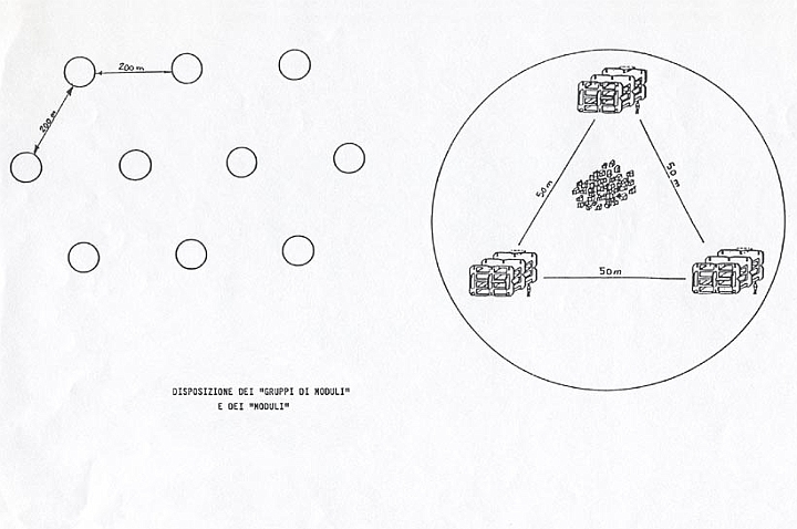 Moduli-blocchi.jpg - La struttura e il posizionamento dei moduli.